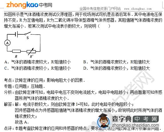 2015中考物理专题讲解：欧姆定律的应用1