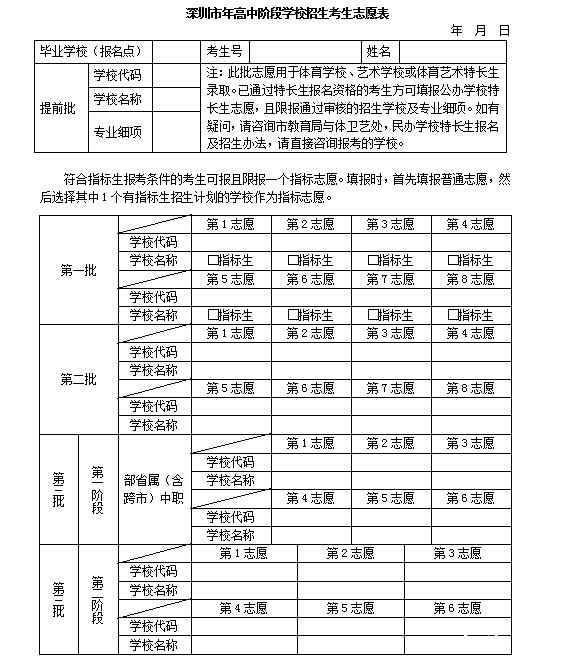 2015深圳中考志愿填报流程3