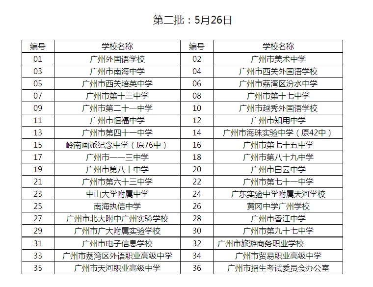 2011广州市高中阶段学校校咨询会的通知2