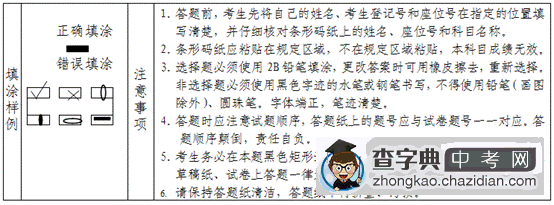 2012年上海市高中阶段学校招生考试问答——学业考试2
