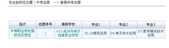 2015年杭州中考填报志愿系统操作说明9