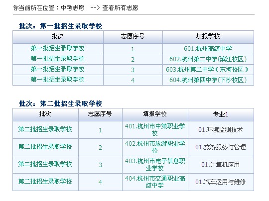 2015年杭州中考填报志愿系统操作说明16
