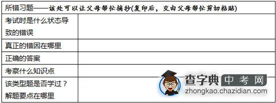 名师指导：期中考试后如何做好试卷分析1