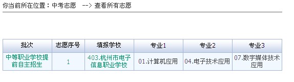 2012杭州中考报名及填报志愿操作说明10