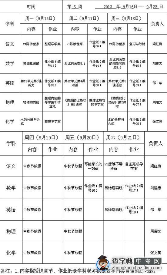 济南外国语初三年级第三周作业（9月16—22日）1