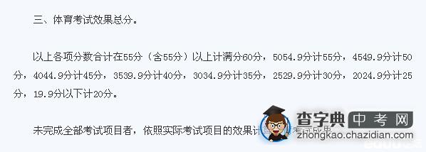 体育快开考啦，还有这些东东一定要注意！1