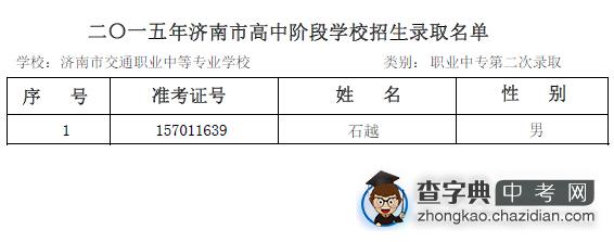 2015年济南交通职专第二次志愿录取名单公示1
