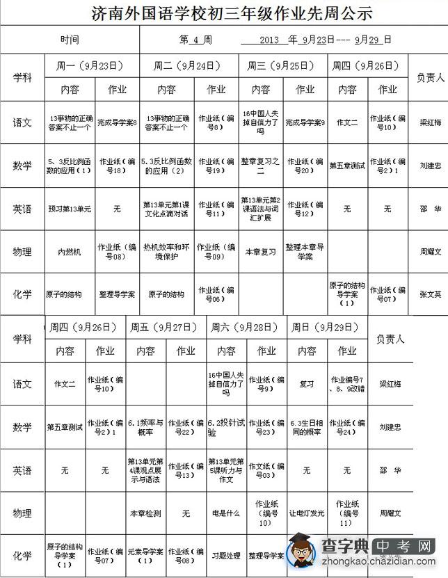 济南外国语初三年级第四周作业（9月23—29日）1