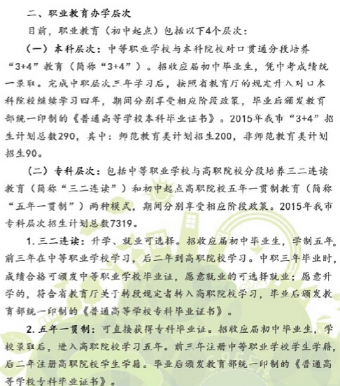 官方文件：2015年济南市职业教育招生宣传页2