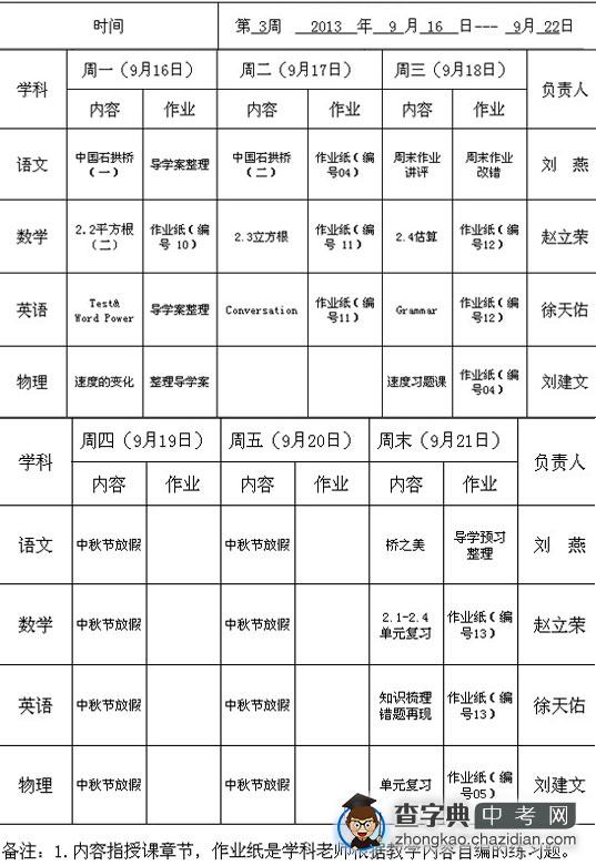 济南外国语初二年级第三周作业（9月16—22日）1