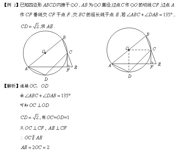 中考数学：圆的重要知识点2