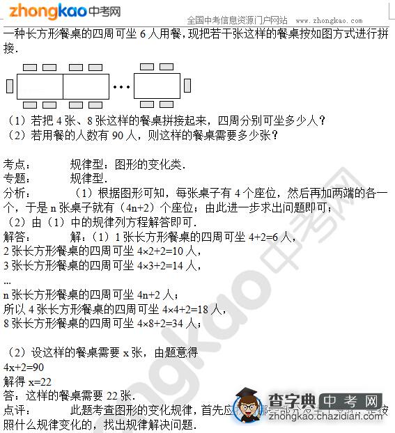 2015南京中考数学专题讲解：规律型 图形的变化类1