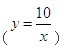 正比例函数与反比例函数的关系1