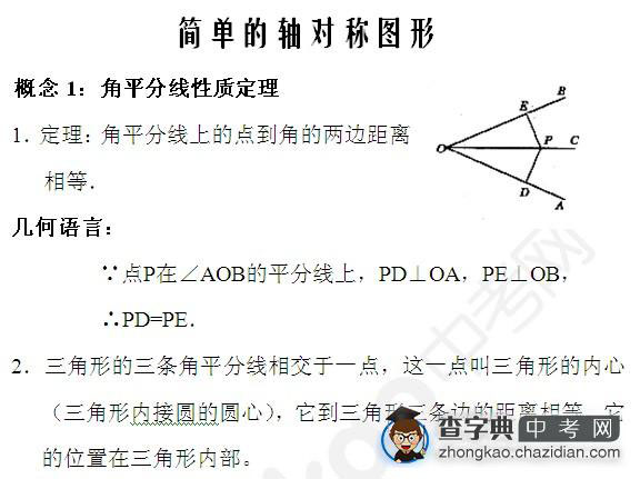 简单的轴对称图形判定定理1
