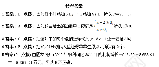 2015中考数学复习：一次函数专项检测题（一）含答案3