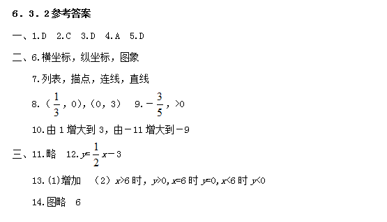初中数学复习一次函数第六章节练习（三）含答案2