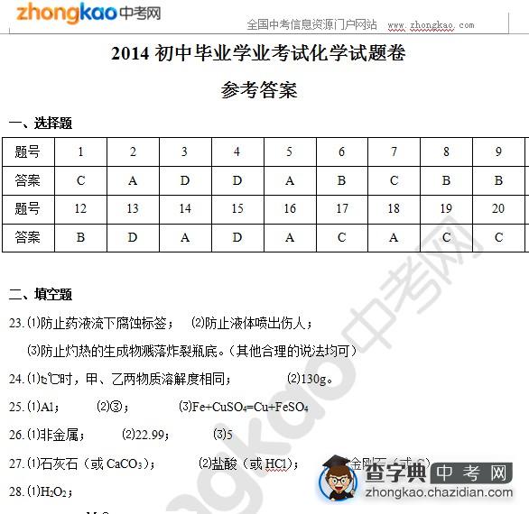 2014初中毕业学业考试化学试题卷参考答案1