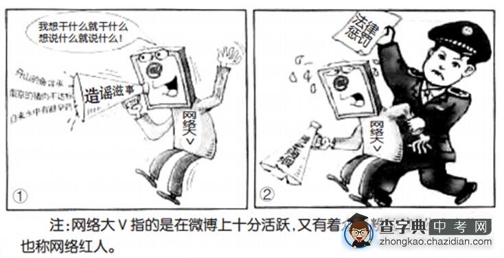 中考政治：权利与义务考点专题训练71