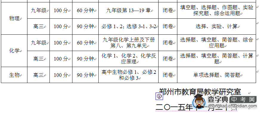 2016年郑州中考一模考试范围2