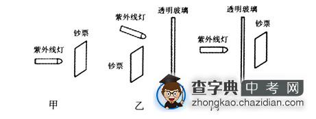 2014中考物理复习必备考点调研题19：红外线和紫外线1