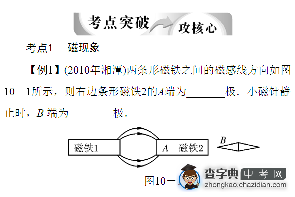 2013中考物理冲刺课件 电与磁1