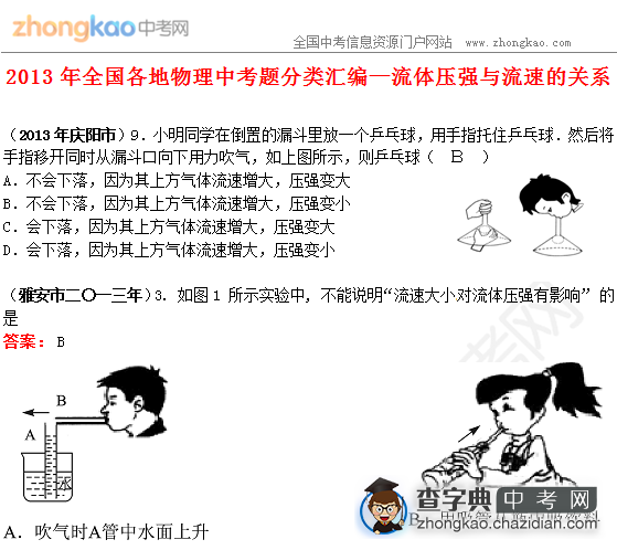 2013年中考物理真题分类汇编-流体压强与流速的关系1