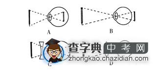 2014中考物理复习必备考点调研题27：区别近视眼和远视眼1