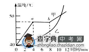 2014中考物理复习必备考点调研题32：探究晶体与非晶体的熔化和凝固过程2
