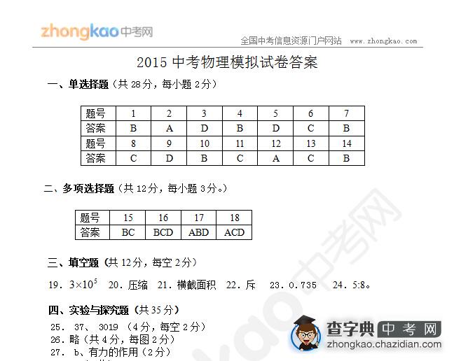 2015年中考物理模拟试题答案（4）1