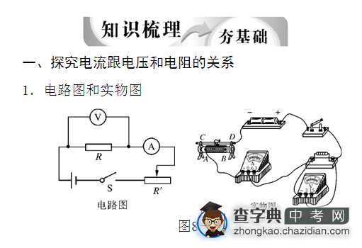 2013中考物理冲刺课件 欧姆定律1