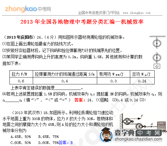 2013年中考物理真题分类汇编-机械效率1