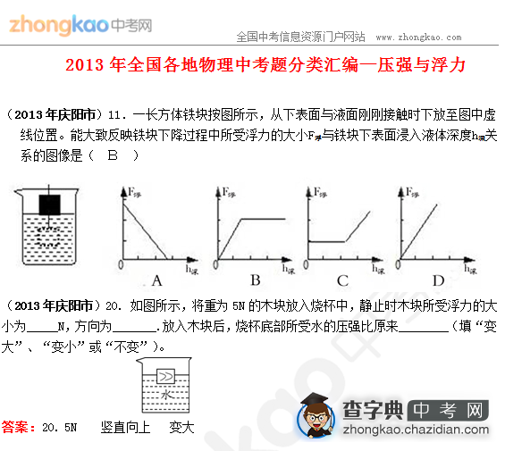 2013年中考物理真题分类汇编-压强与浮力1