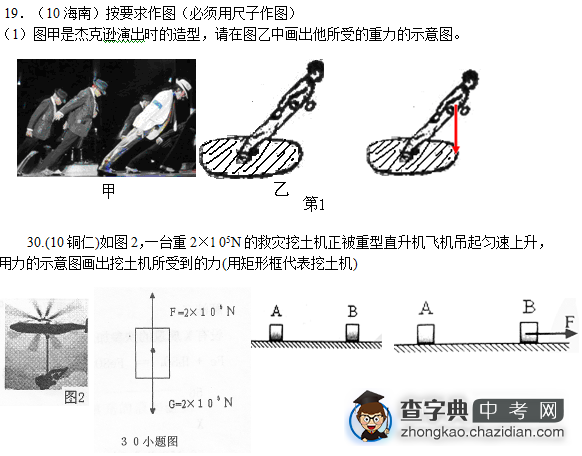 中考物理考点之【示意图描述力】1