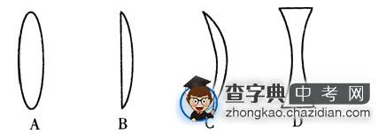 2014中考物理复习必备考点调研题21：透镜及其应用1