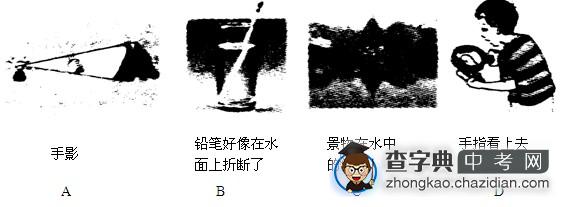 2014中考物理复习必备考点调研题9：光的直线传播、反射、折射现象的判别1