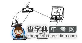 2014中考物理复习必备考点调研题36：电路图的画法与实物电路的连接4