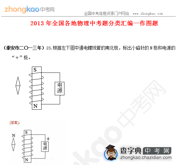 2013年中考物理真题分类汇编-作图题1