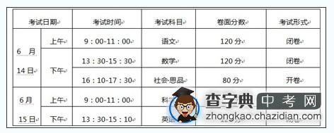 2013衢州中考考试时间与招生政策解读1