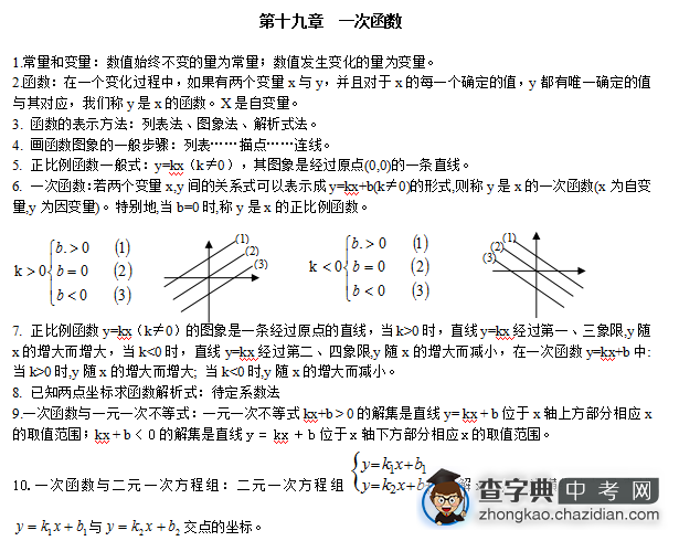 2016年重庆中考数学八年级下知识点总结(四)1