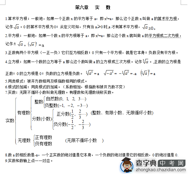 2016年重庆中考数学七年级下知识点总结(二)1