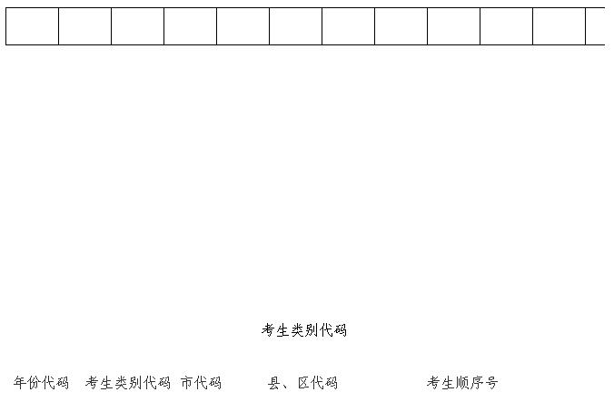 2016年蚌埠市中考报名工作实施细则1