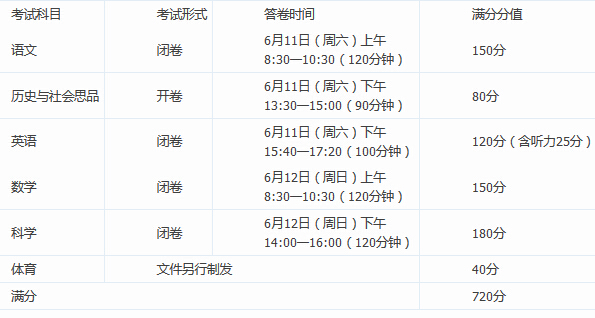 2016年镇海区中考招生工作文件通知公布1