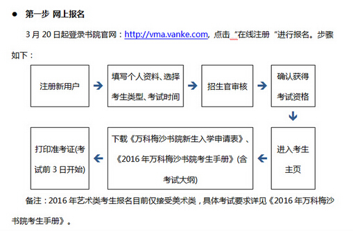 2016万科梅沙书院开放日以及招生报名信息2