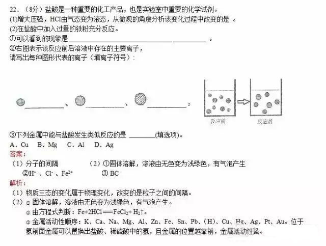 2016年中考化学压轴题分析 （一）1