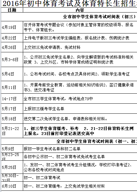 2016年大连中考体育时间表1