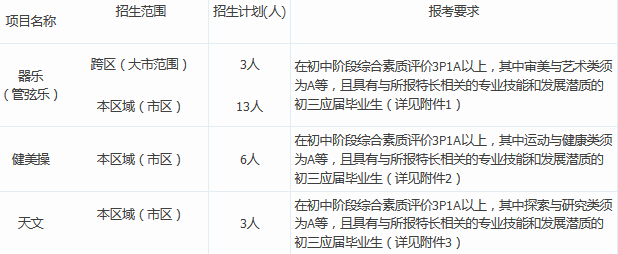 2016年宁波效实中学器乐特色项目招生简章1