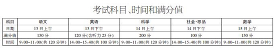 2016中考在即 嘉兴市教育局提醒考生注意1