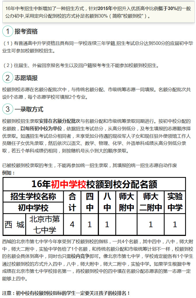 2016年北京中考志愿填报系列之校额到校1