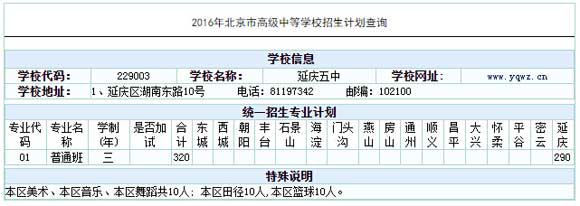 北京延庆五中2016中考招生计划(延庆区)1