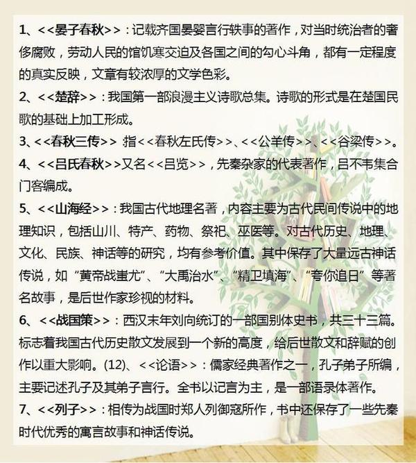 备战2017中考：初中语文百科知识积累1